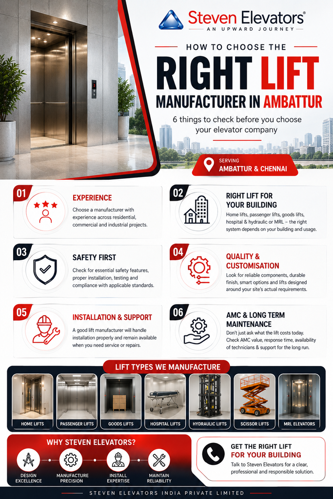 Lift manufacturers in Ambattur – Steven Elevators installation